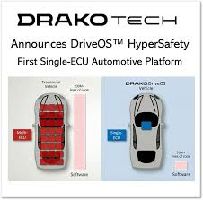 Drako Tech introduced DriveOS single-ECU real-time automotive operating system