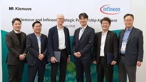 HL Klemove Infineon SDV Autonomous Driving Partnership