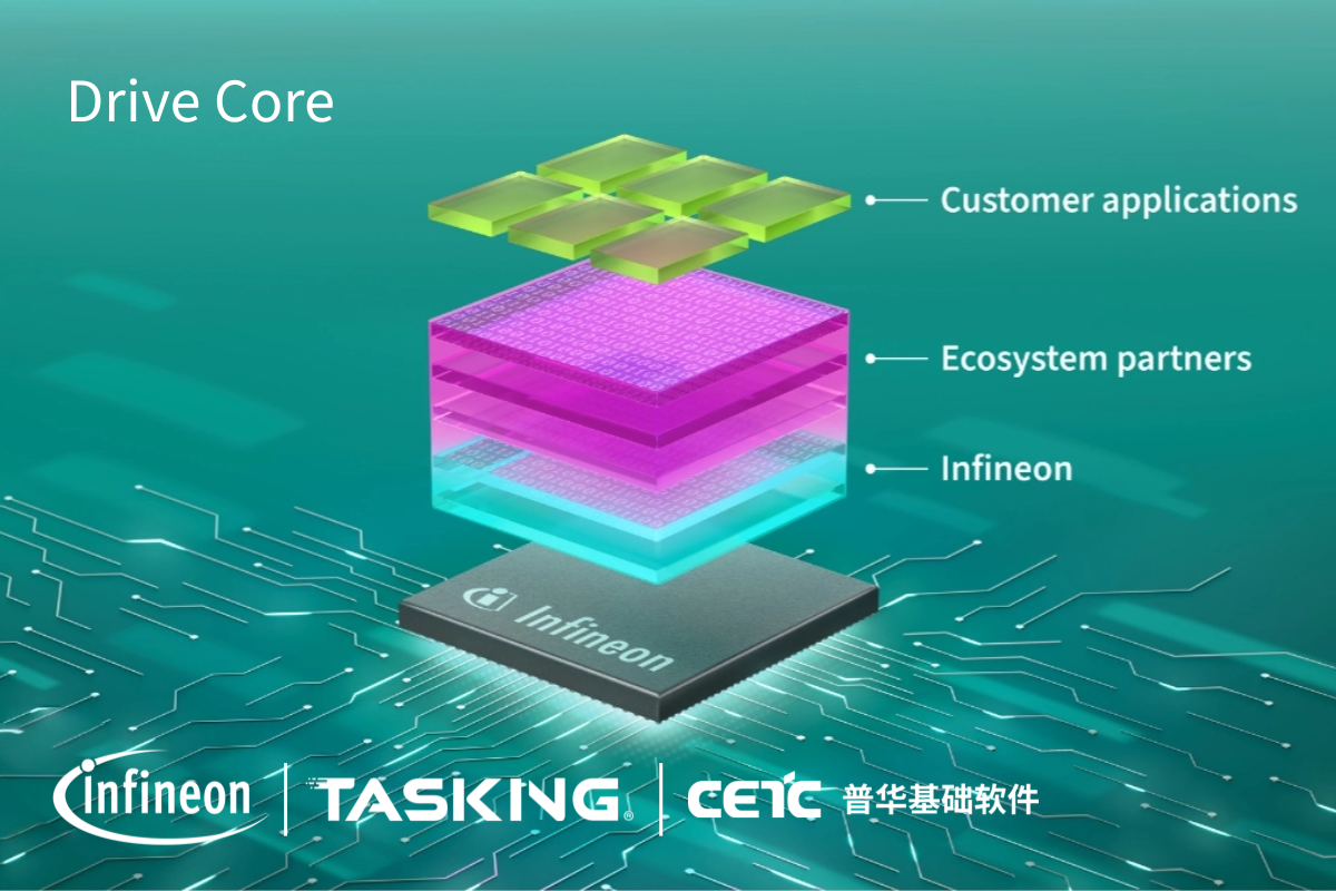 TASKING Rapid Development Bundle for AURIX TC4x Launched with Infineon and iSOFT
