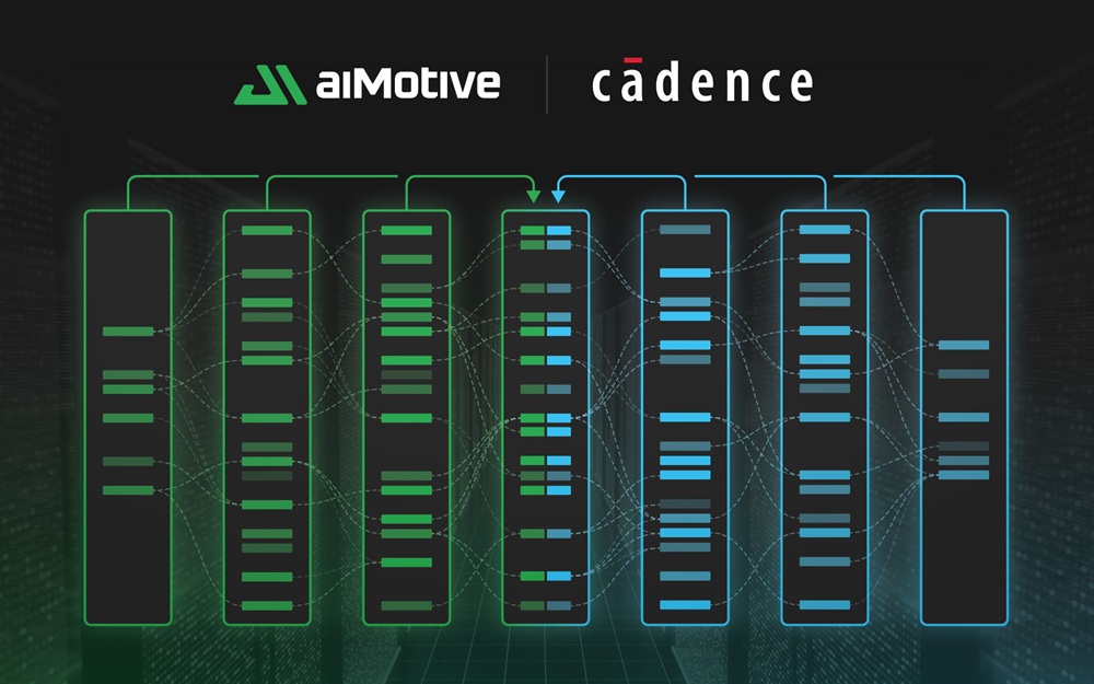 aiMotive aiWare5 Enables Flexible Automotive AI Workloads