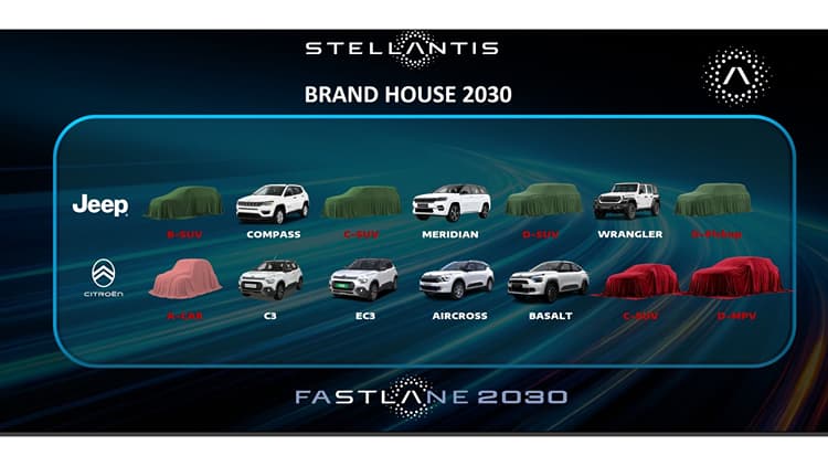 Citroen Plans Three New Models Under Fastlane 2030