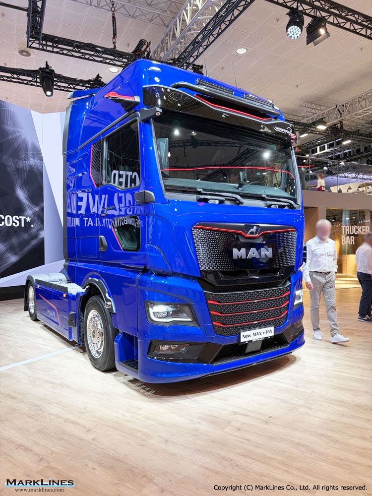 IAA Transportation 2026 Showcases Zero-Emission Truck Innovation