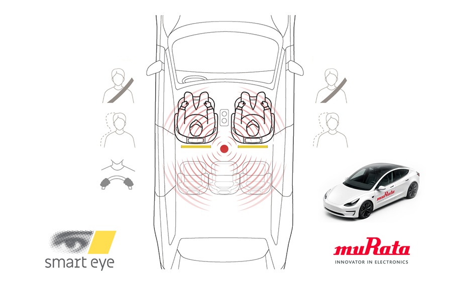 Murata Manufacturing Camera-Radar Sensor Fusion Demonstration
