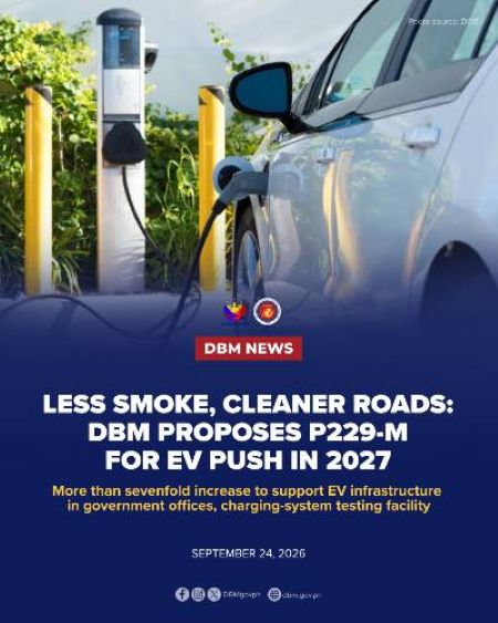 Philippines EV Program Funding Jumps 605% for FY 2027