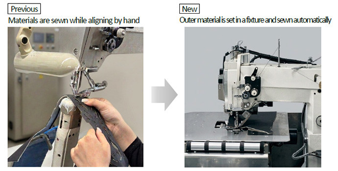 Toyoda Gosei Co Ltd Develops Automated Sewing Technology For Automotive Interiors