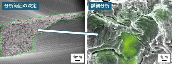 Toyota Industries Fracture Analysis AI Cuts Time by 90%