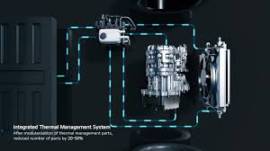 Integrated Thermal Management System Expansion by Hyundai WIA