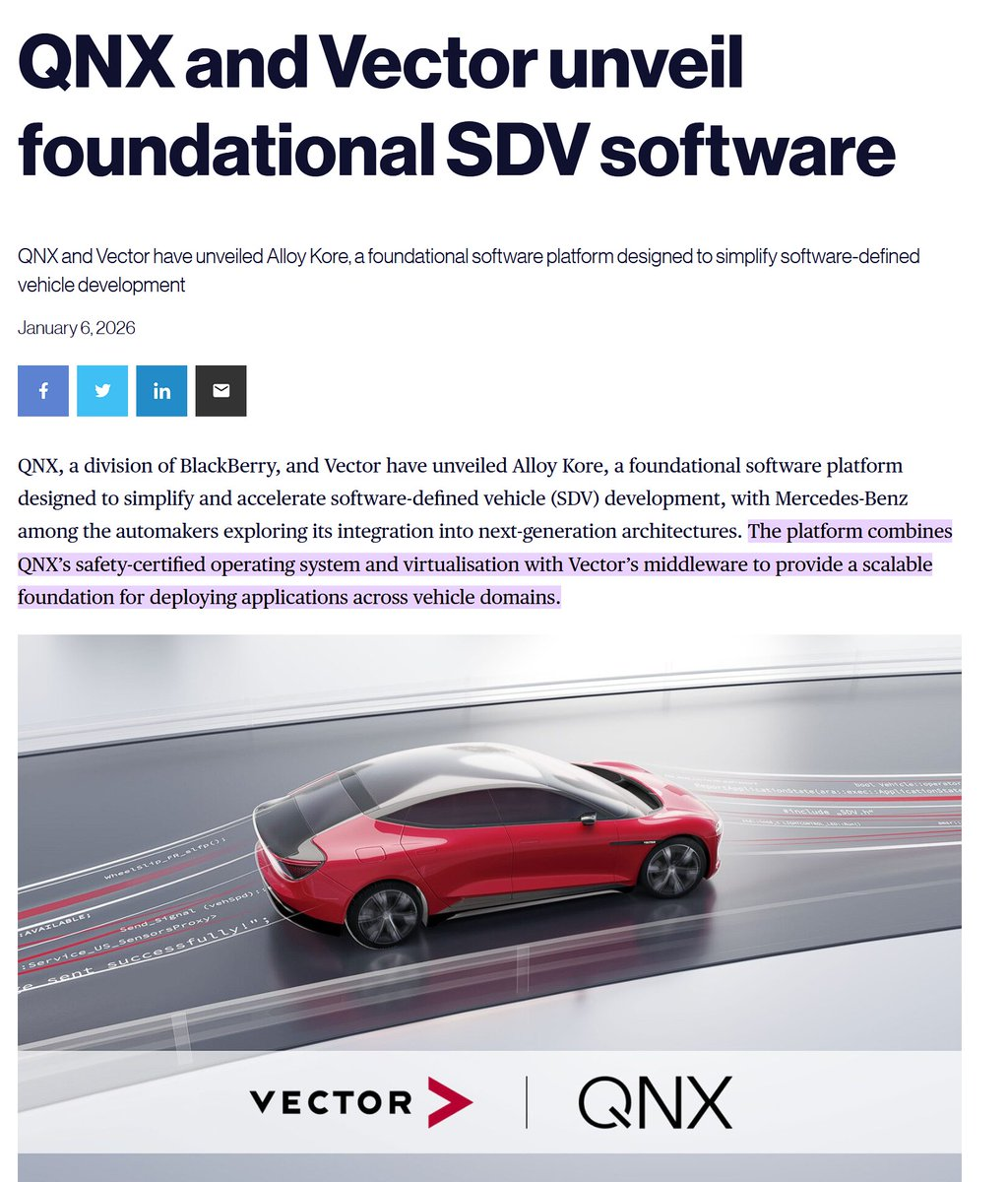 BlackBerry QNX Vector Alloy Kore Software-Defined Vehicles Platform