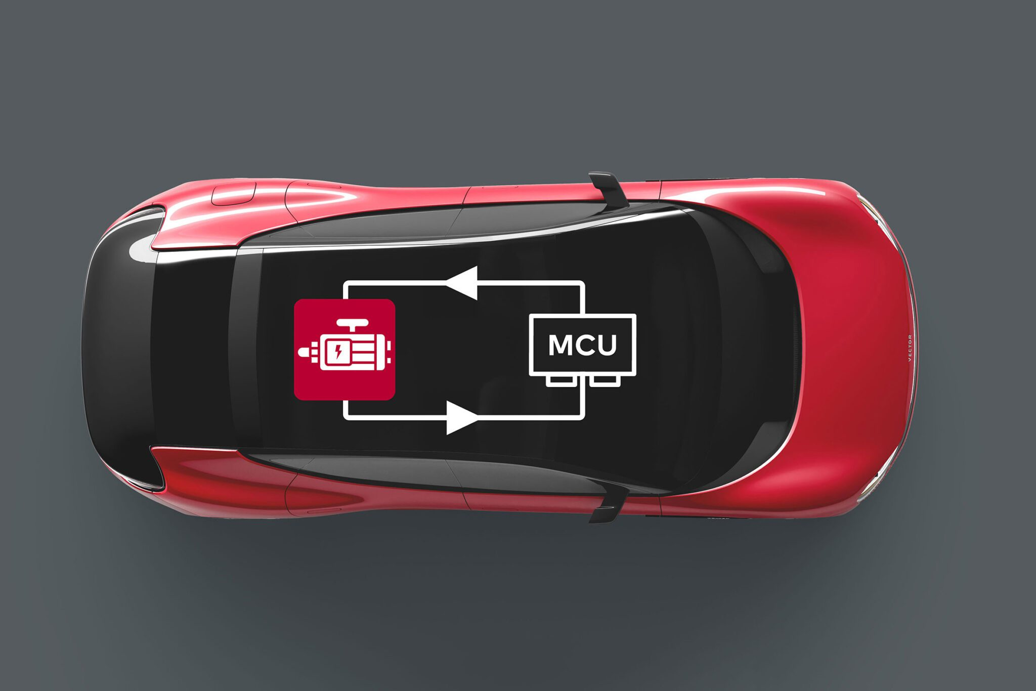 Vector Informatik Electric Motor Model Option for CANoe Speeds MCU Validation